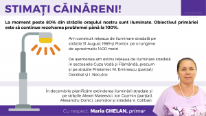 La moment peste 80% din străzile orașului nostru sunt iluminate